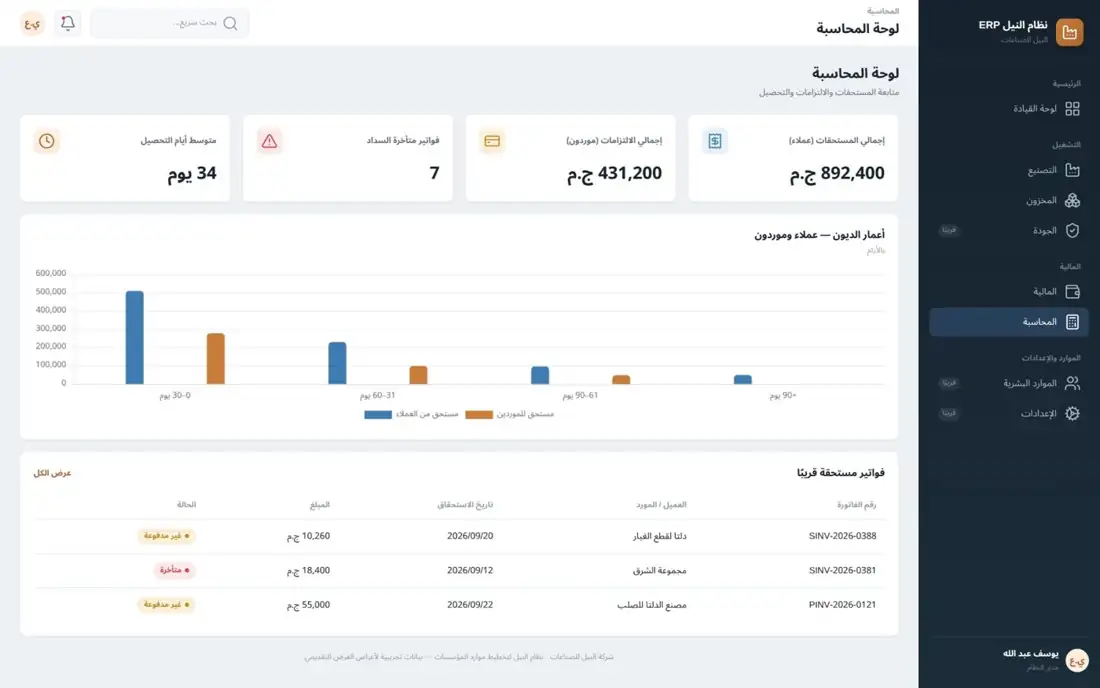 المحاسبة