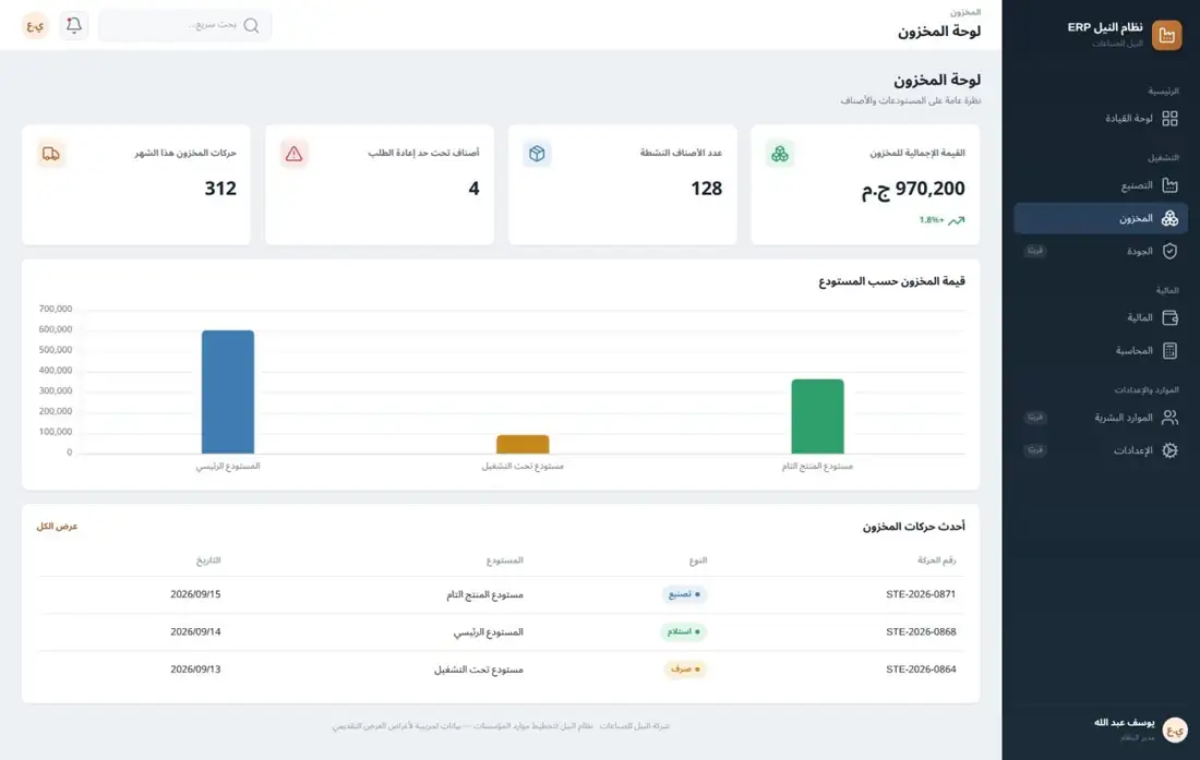 مراقبة المخزون
