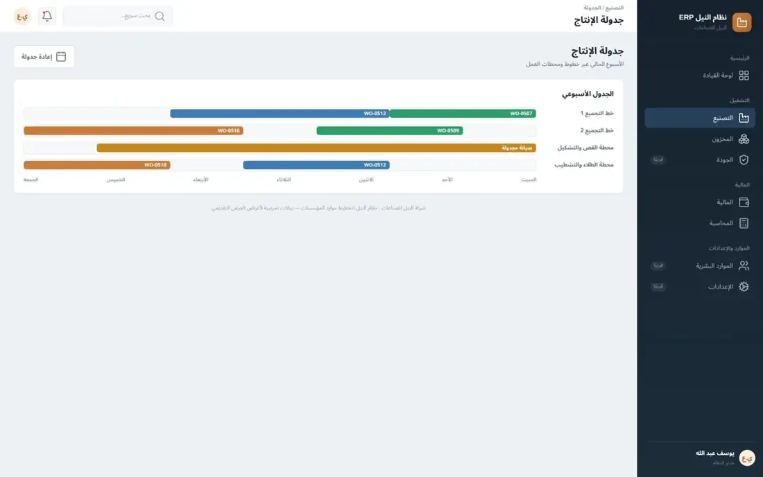 جدول الإنتاج